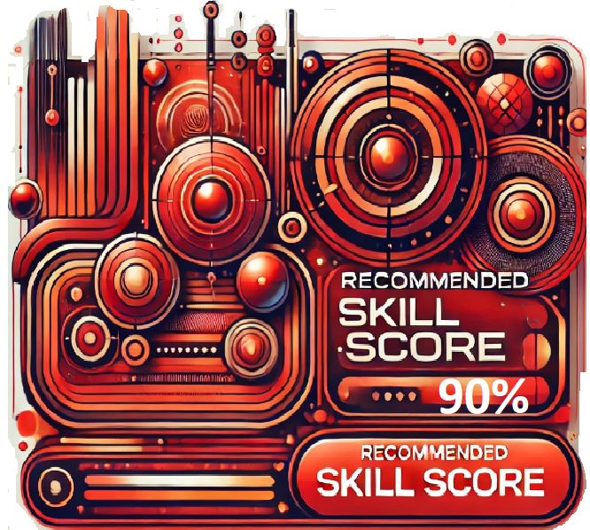 Skill Score and Recommended Courses