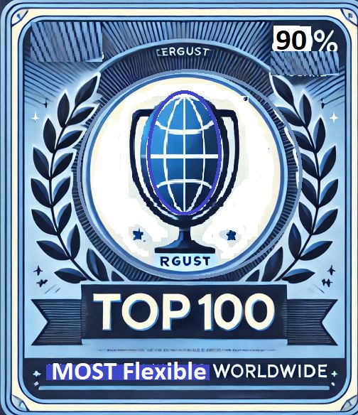 Top 100 Most flexible employers worldwide
